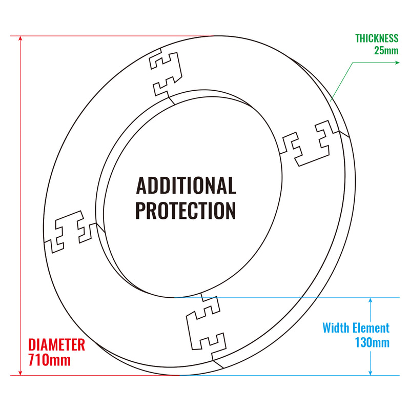 Load image into Gallery viewer, Formula Sports Dartboard Surround, 4-teilig