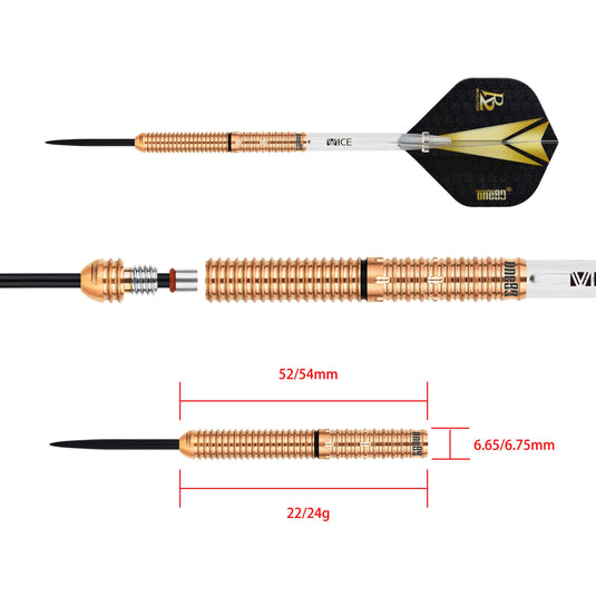 Intercambio R2 Vuelva a acelerar Steeltip