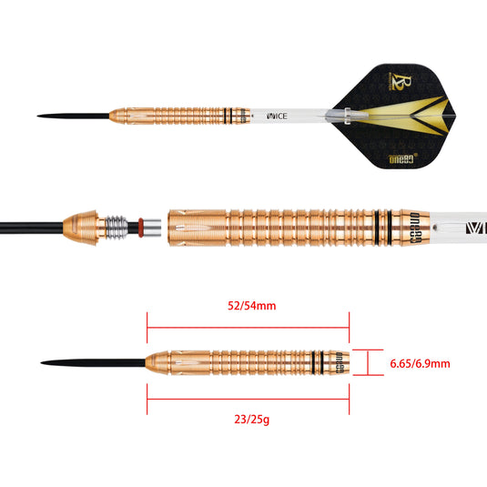 Intercambio R2 Reenergizador Steeltip