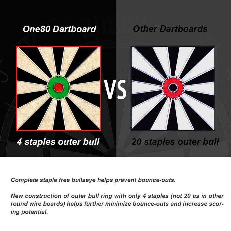 Load image into Gallery viewer, One80 Professional Size Dartboard Set with Scoreboard - 4220