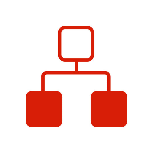 Joint marketing initiatives to support indirect sales