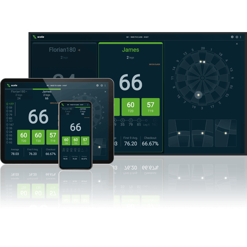 Load image into Gallery viewer, Scolia Home 2 FLEX - Electronic Autoscoring System mit Beleuchtungsring 2026