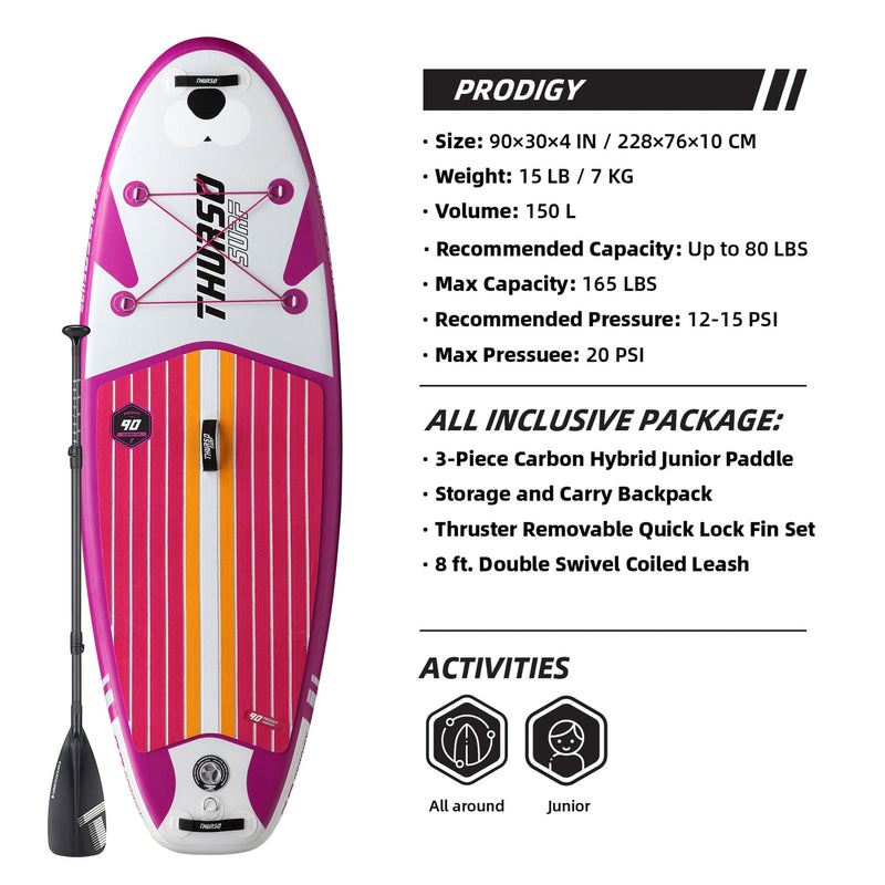 Cargue la imagen en el visor de la galería, Thursosurf Prodigy 7'6" - Aufblasbares SUP set -Junior