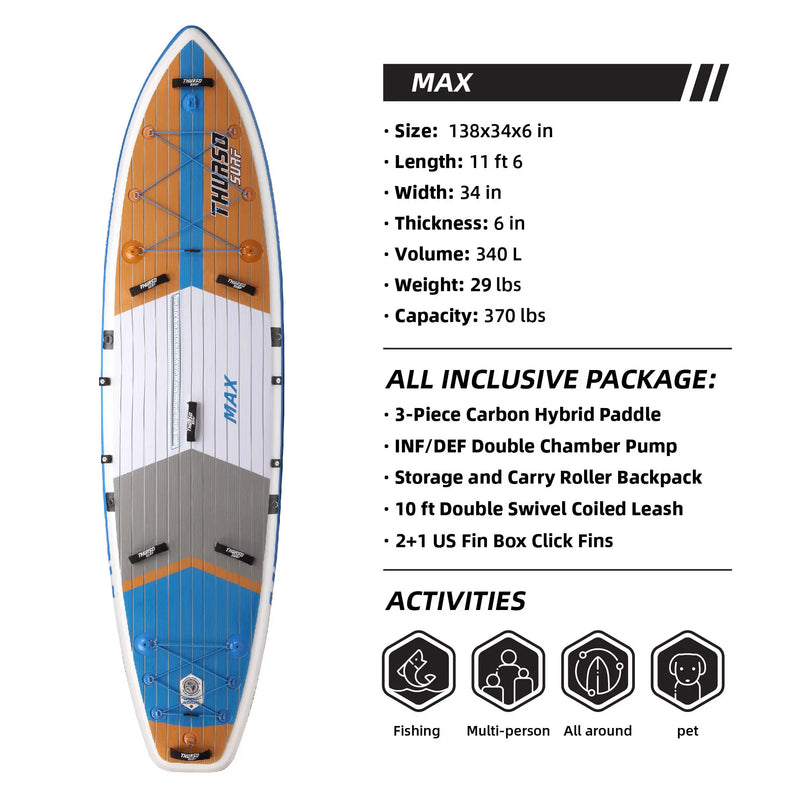 Cargue la imagen en el visor de la galería, thurso surf max 138 stand up paddle board parameters