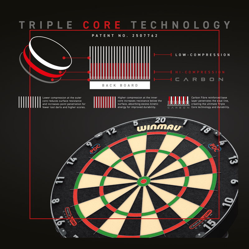 Laden Sie das Bild in Galerie -Viewer, WINMAU Blade 6 Triple Core Dartboard