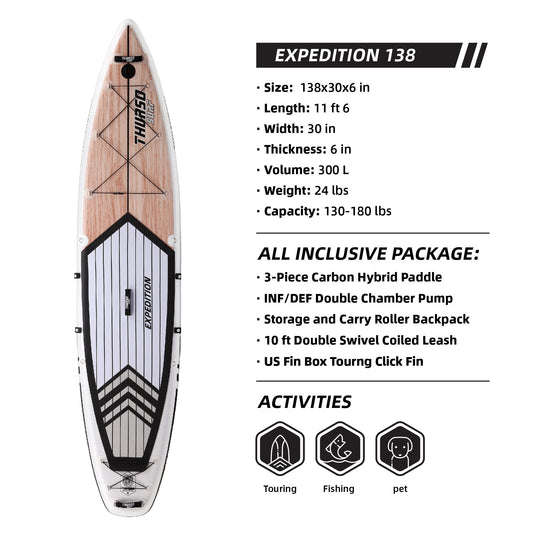 thurso surf expedition 138 stand up paddle board parameters